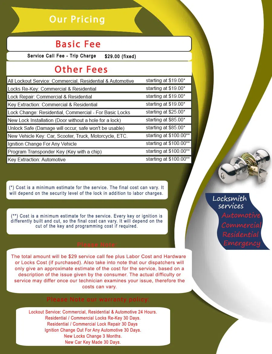 Hialeah Expert Locksmith Hialeah, FL 305-307-5669